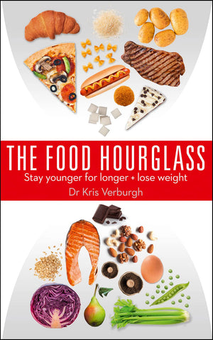 Food Hourglass Tpb