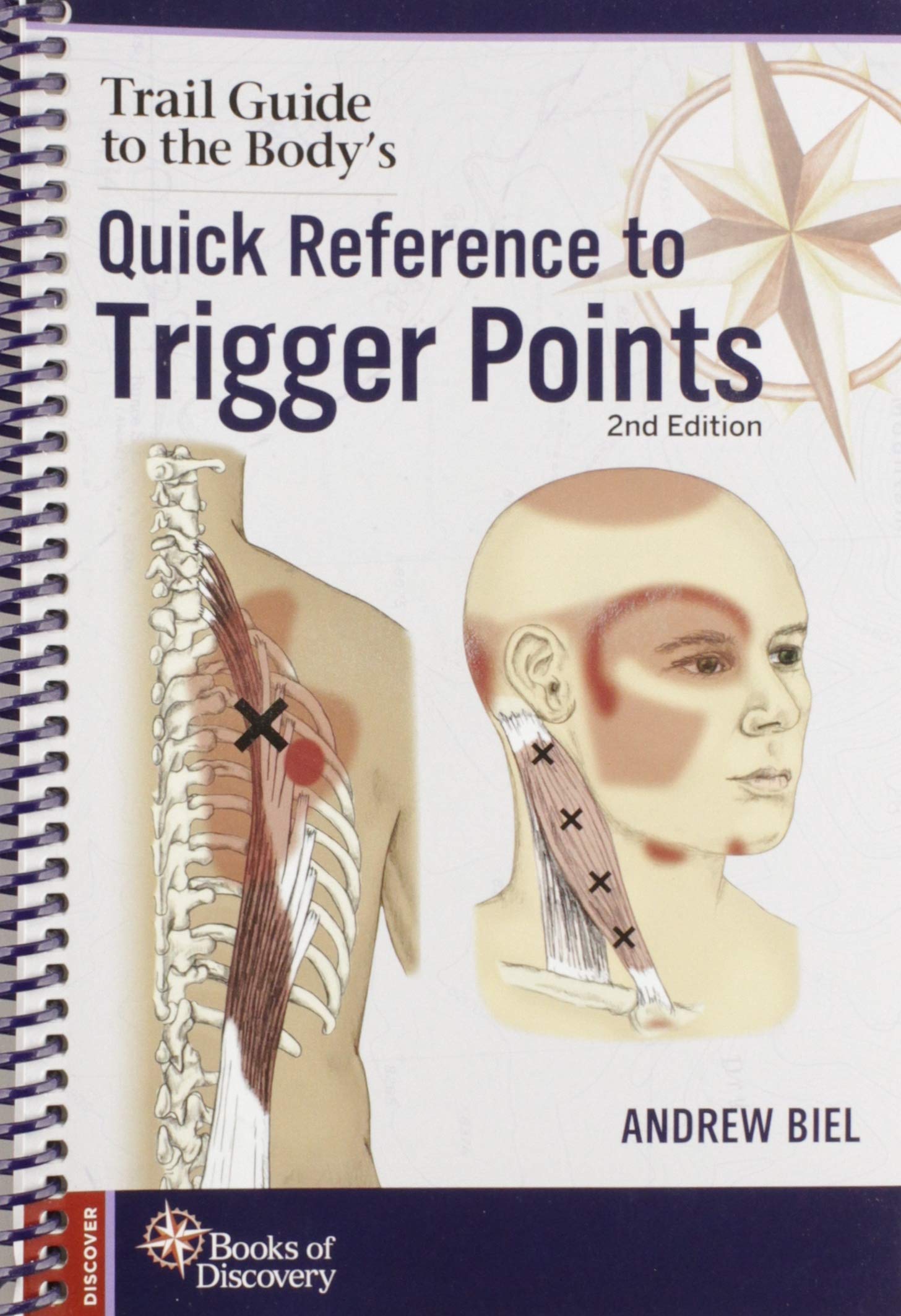 Trail Guide To The Body'S Quick Reference To Trigger Points