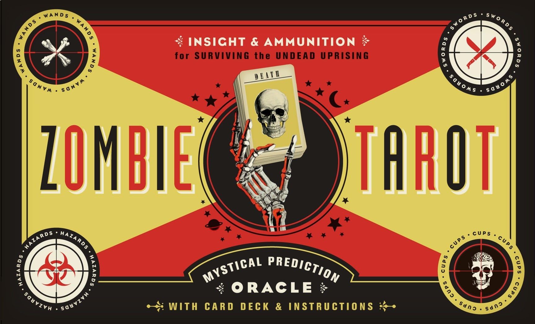 The Zombie Tarot: An Oracle of the Undead with Deck and Instructions,New