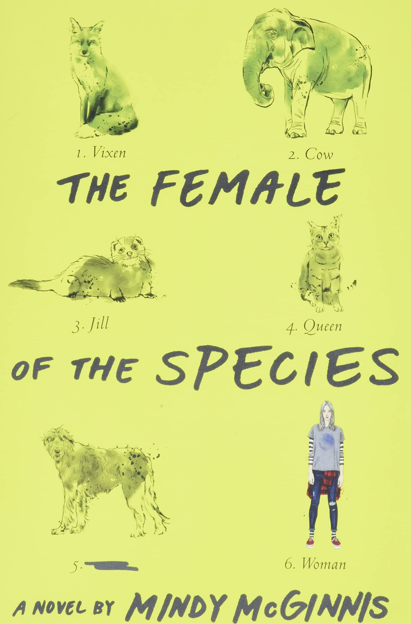 The Female of the Species,Used