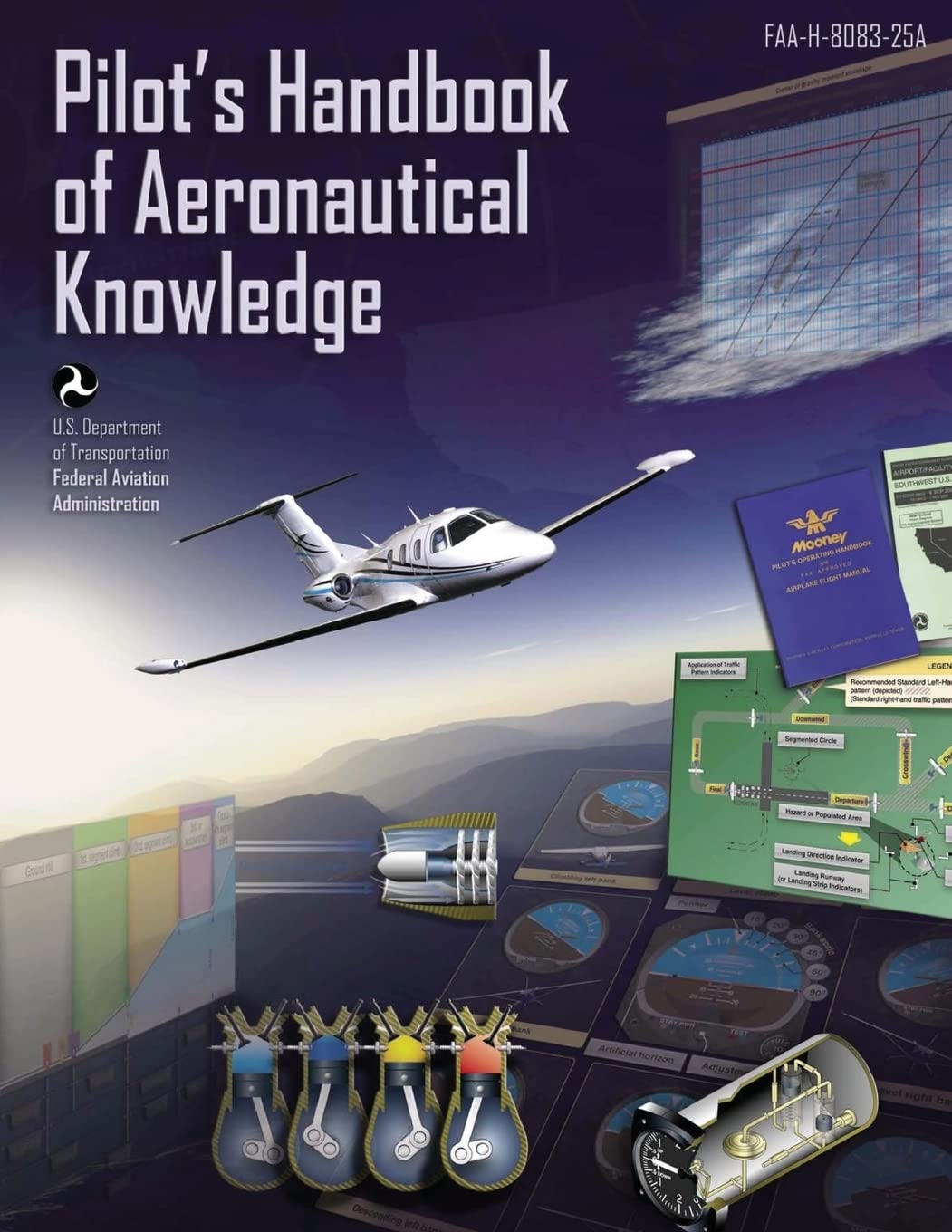 Pilot's Handbook of Aeronautical Knowledge,New