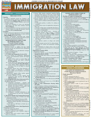 Immigration Law (Quick Study Law),Used