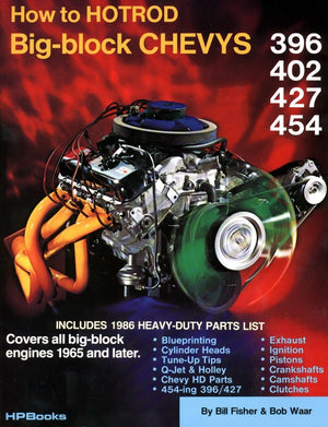How to Hotrod BigBlock Chevys,Used