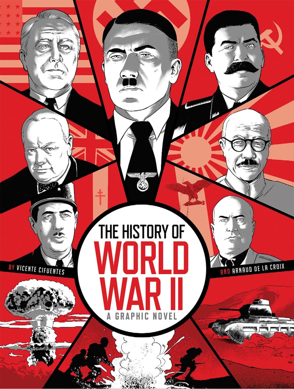 History Of World War Ii