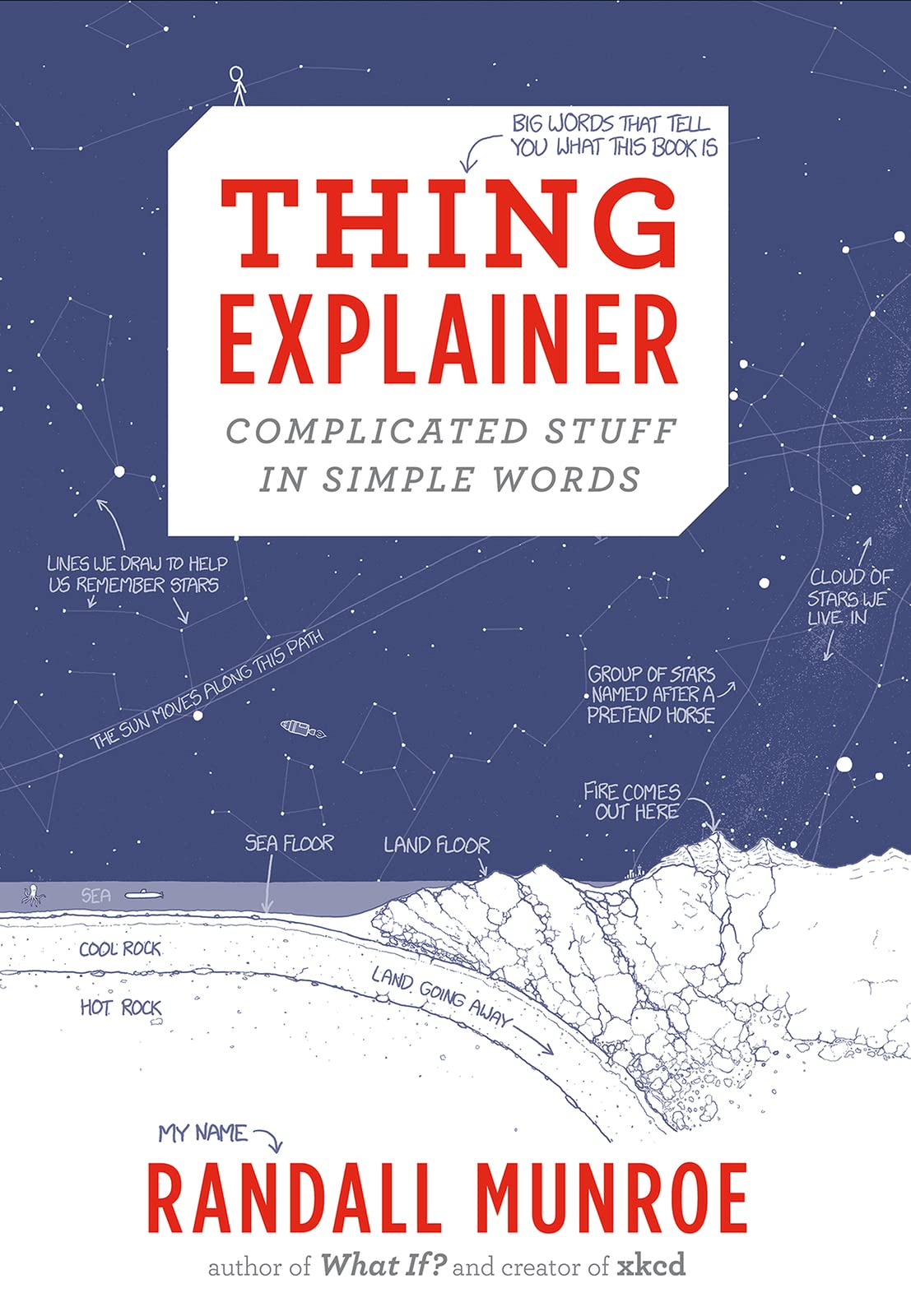 Thing Explainer: Complicated Stuff in Simple Words,New