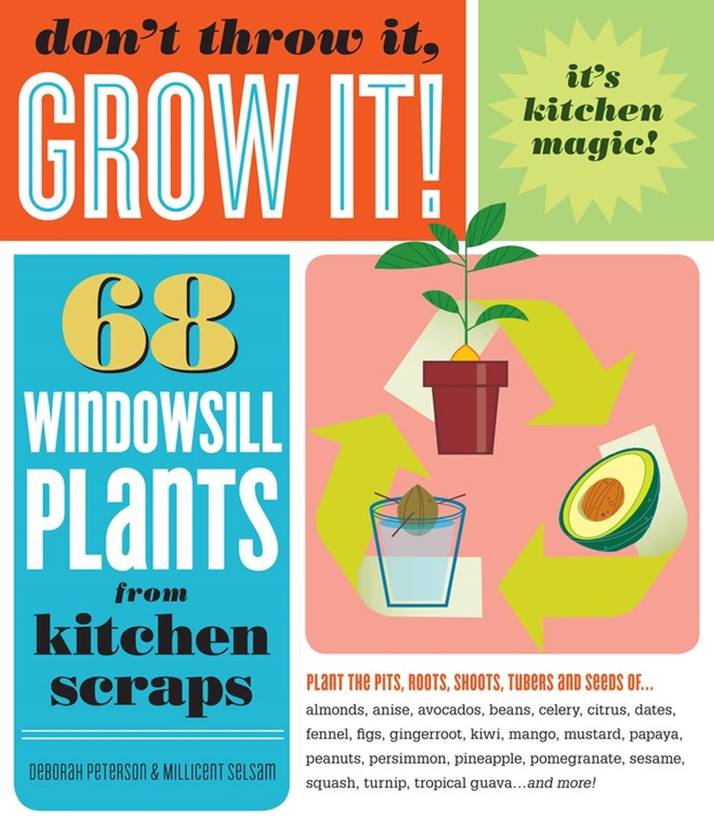 Don't Throw It, Grow It!: 68 windowsill plants from kitchen scraps,Used