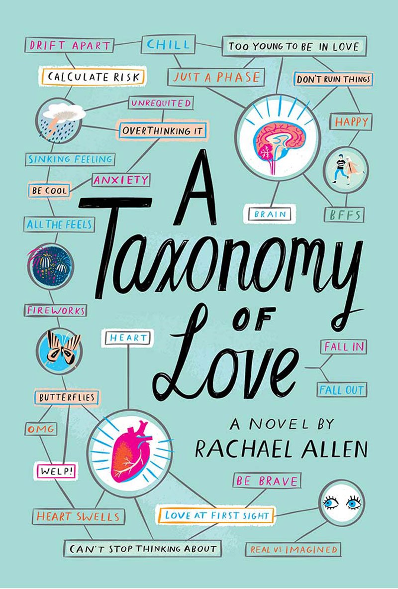 A Taxonomy Of Love