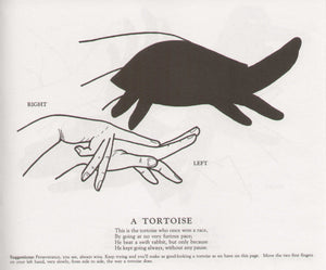 Shadowgraphs,Used