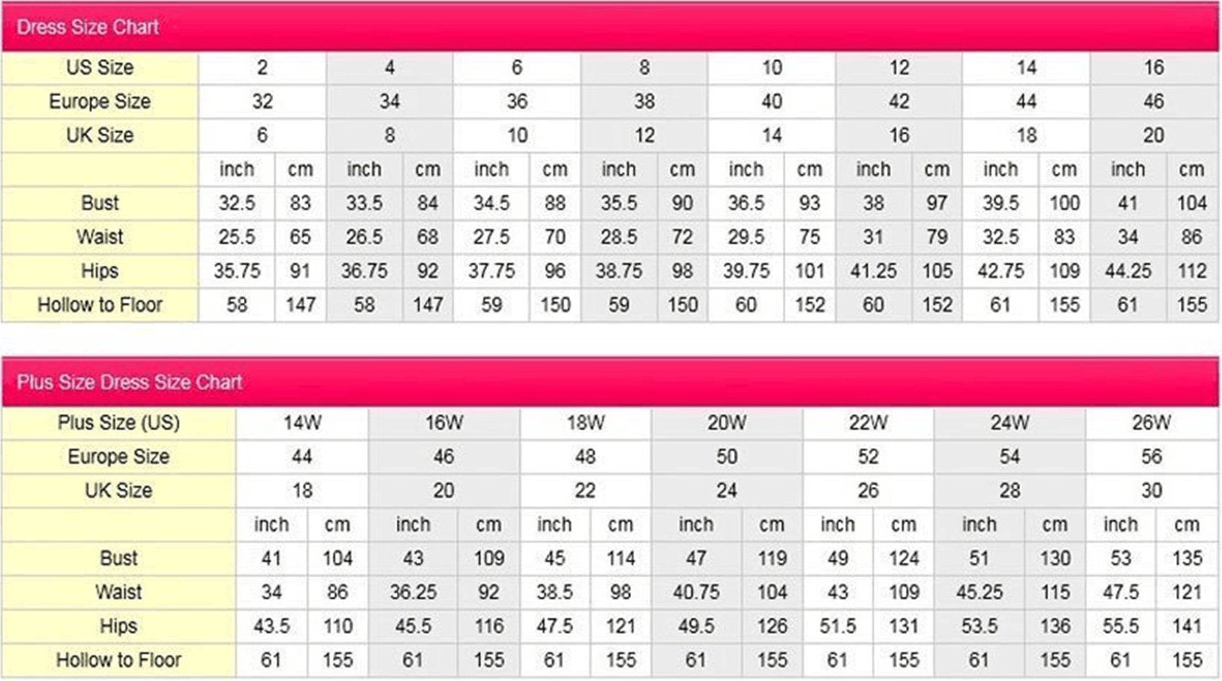 Parenting Champions  What Every Parent Should Know About the Mental Game,Used