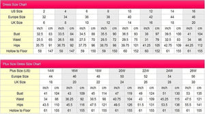 Parenting Champions  What Every Parent Should Know About the Mental Game,Used