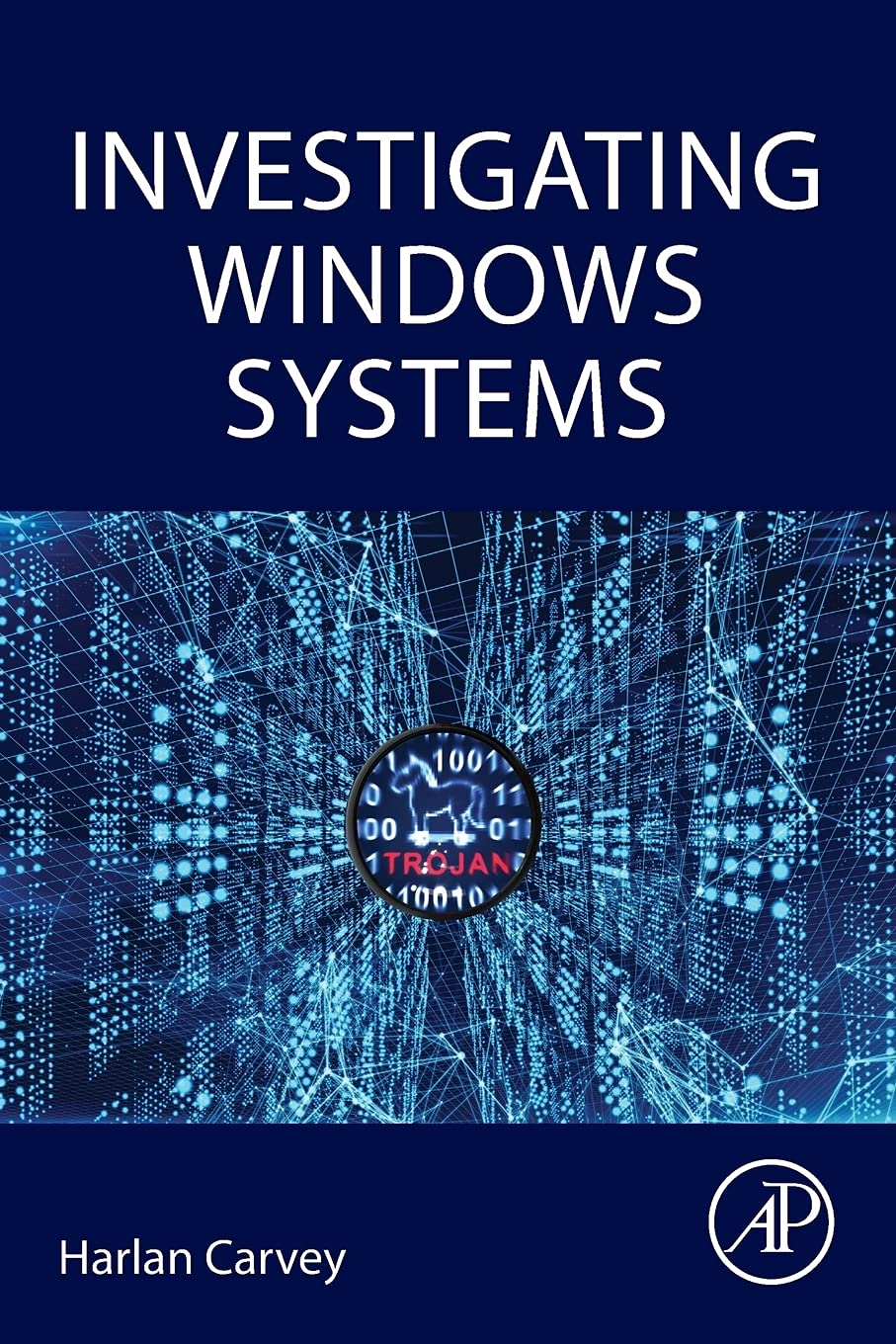 Investigating Windows Systems,Used