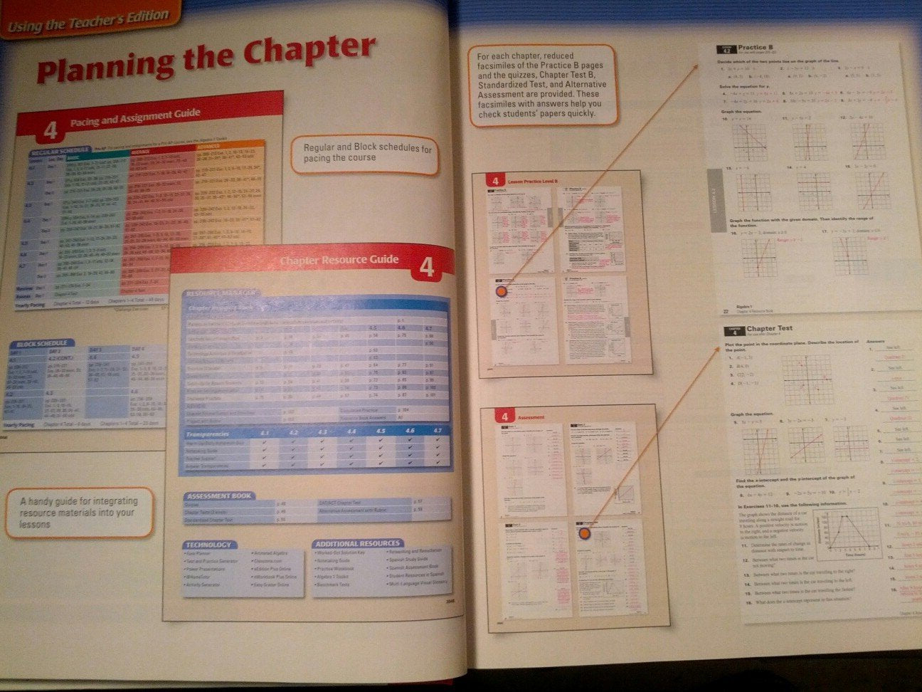 McDougal Littell Algebra 1, Teacher's Edition,Used