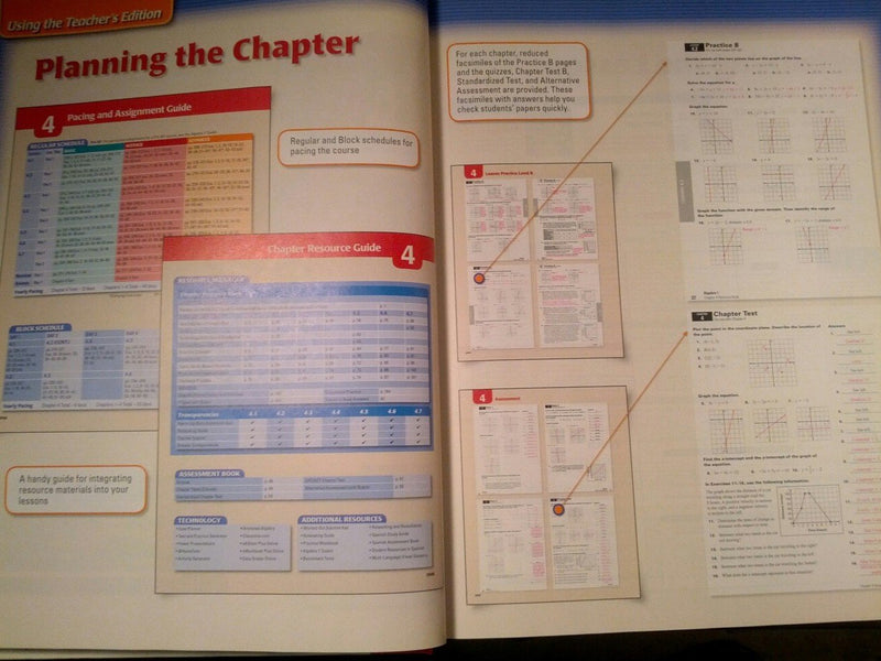 McDougal Littell Algebra 1, Teacher's Edition,Used