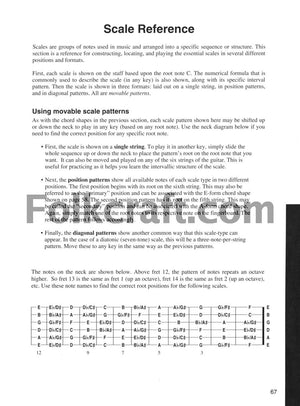 LeftHanded Guitar: The Complete Method,New