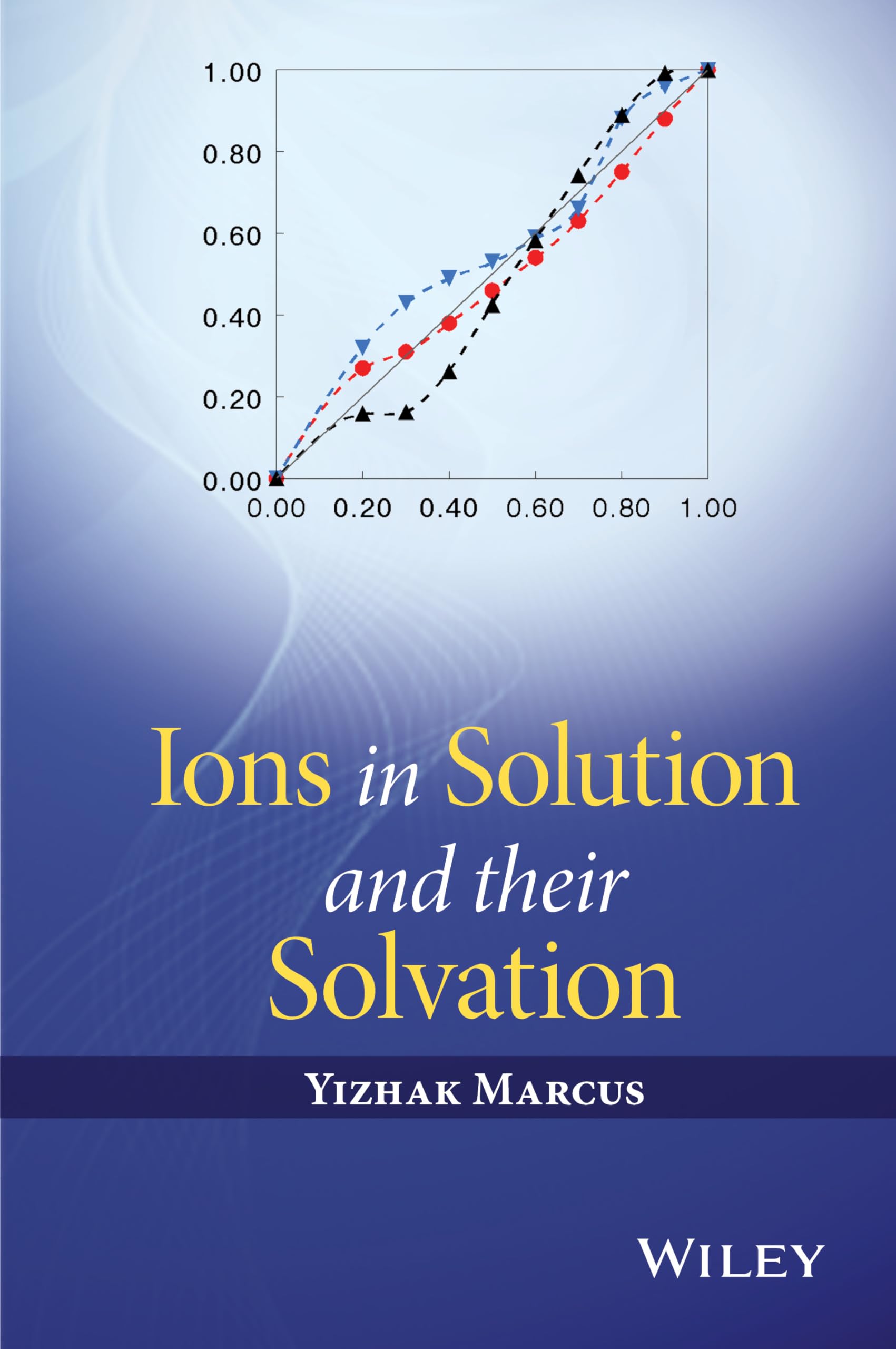 Ions in Solution and Their Solvation,Used