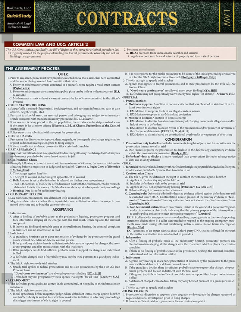 Contracts QuickStudy Laminated Reference Guide,New