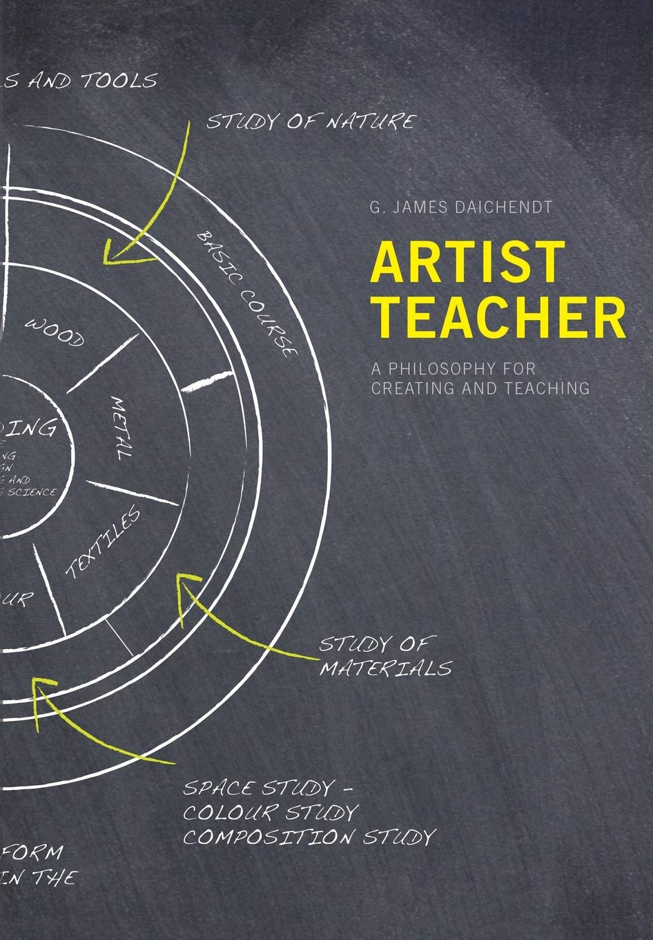 ArtistTeacher: A Philosophy for Creating and Teaching,Used