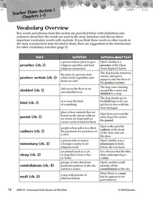 Because of WinnDixie: An Instructional Guide for Literature  Novel Study Guide for Elementary School Literature with Close Rea,Used
