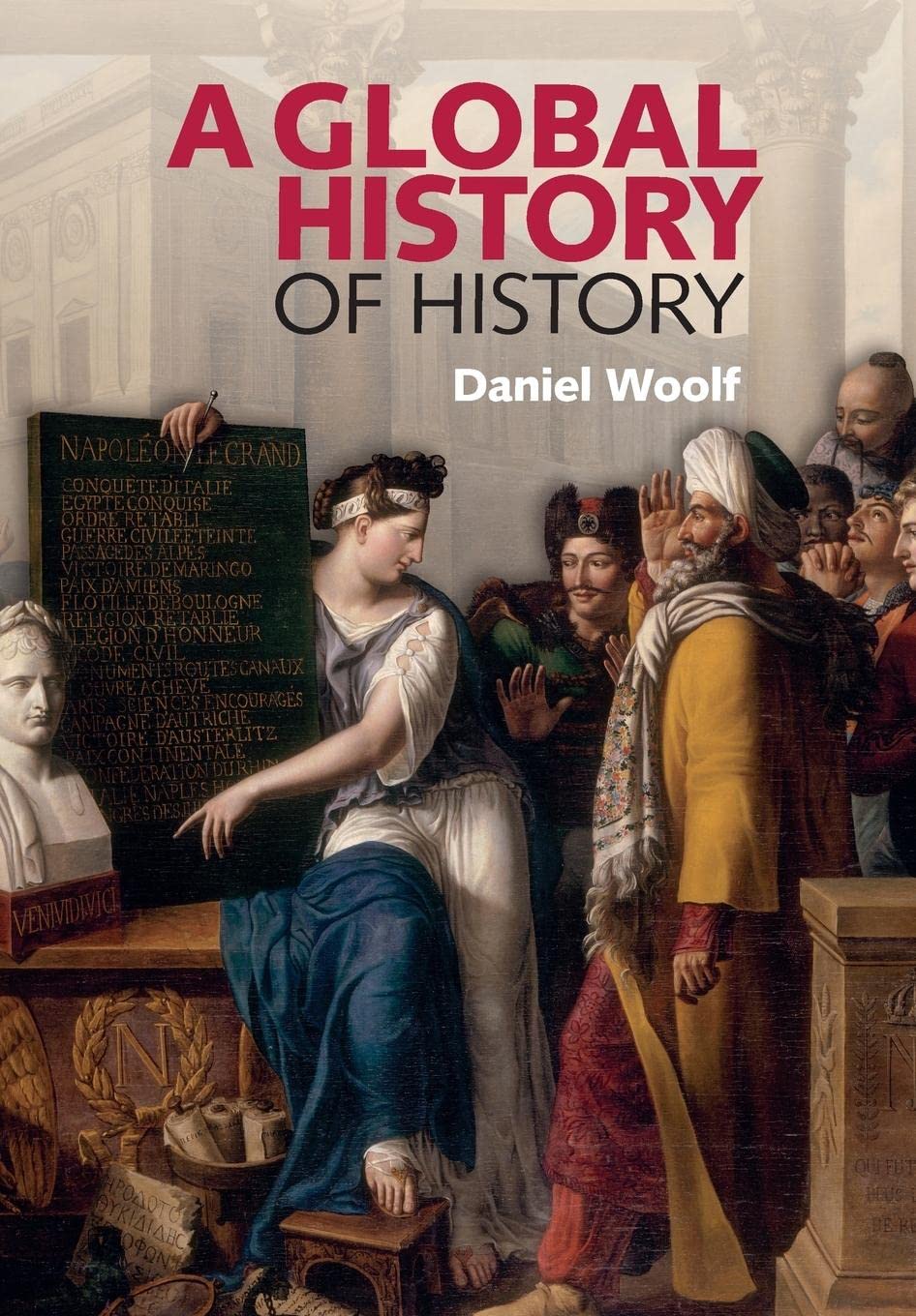 A Global History of History,Used