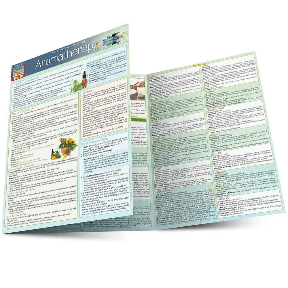 Aromatherapy (Quick Study Health),Used