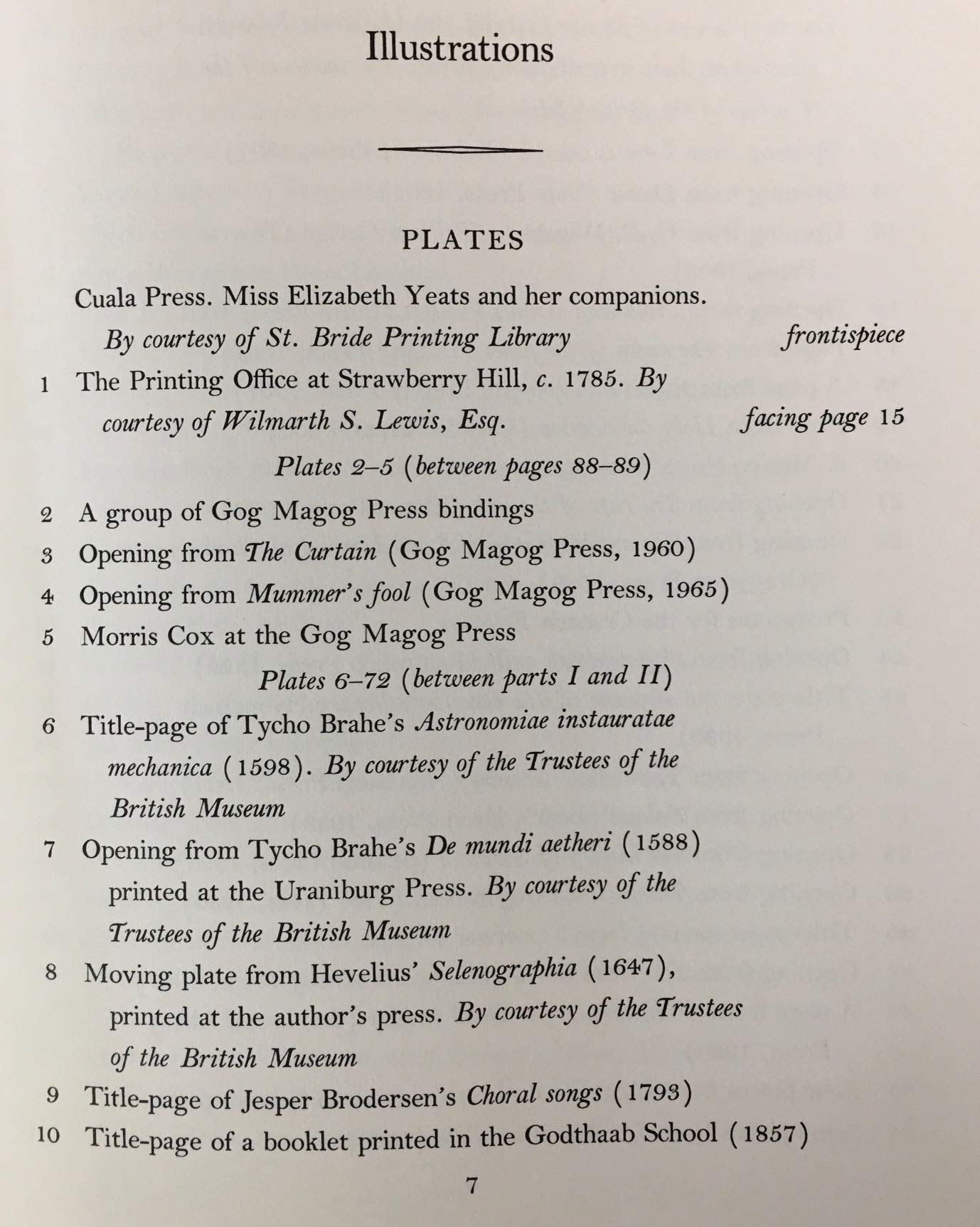 The Private Press,Used