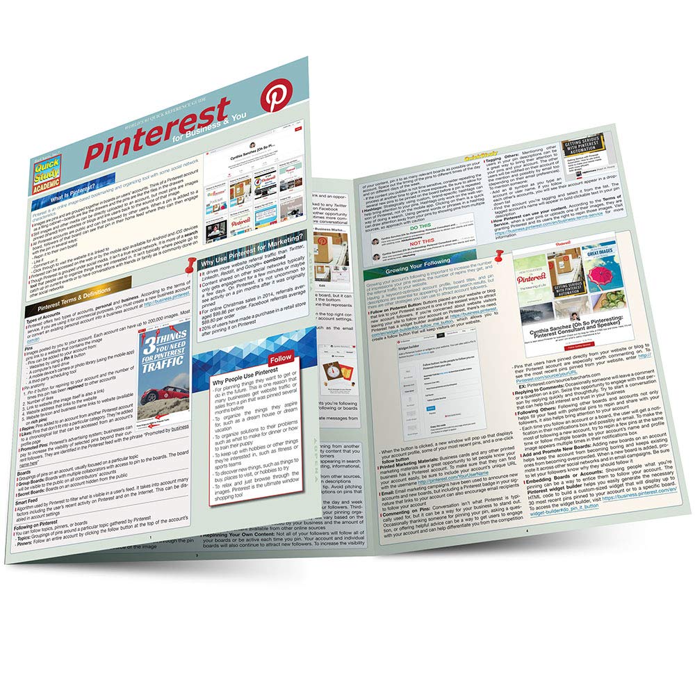 Pinterest,Used