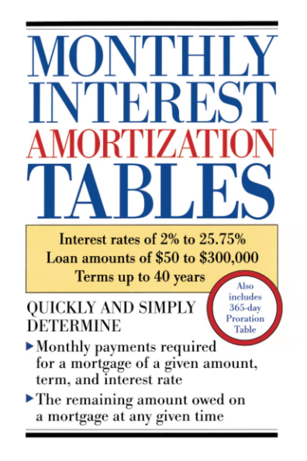 Monthly Interest Amortization Tables,Used
