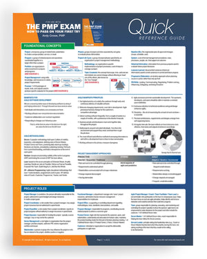 PMP Exam: Quick Reference Guide (Test Prep series),Used