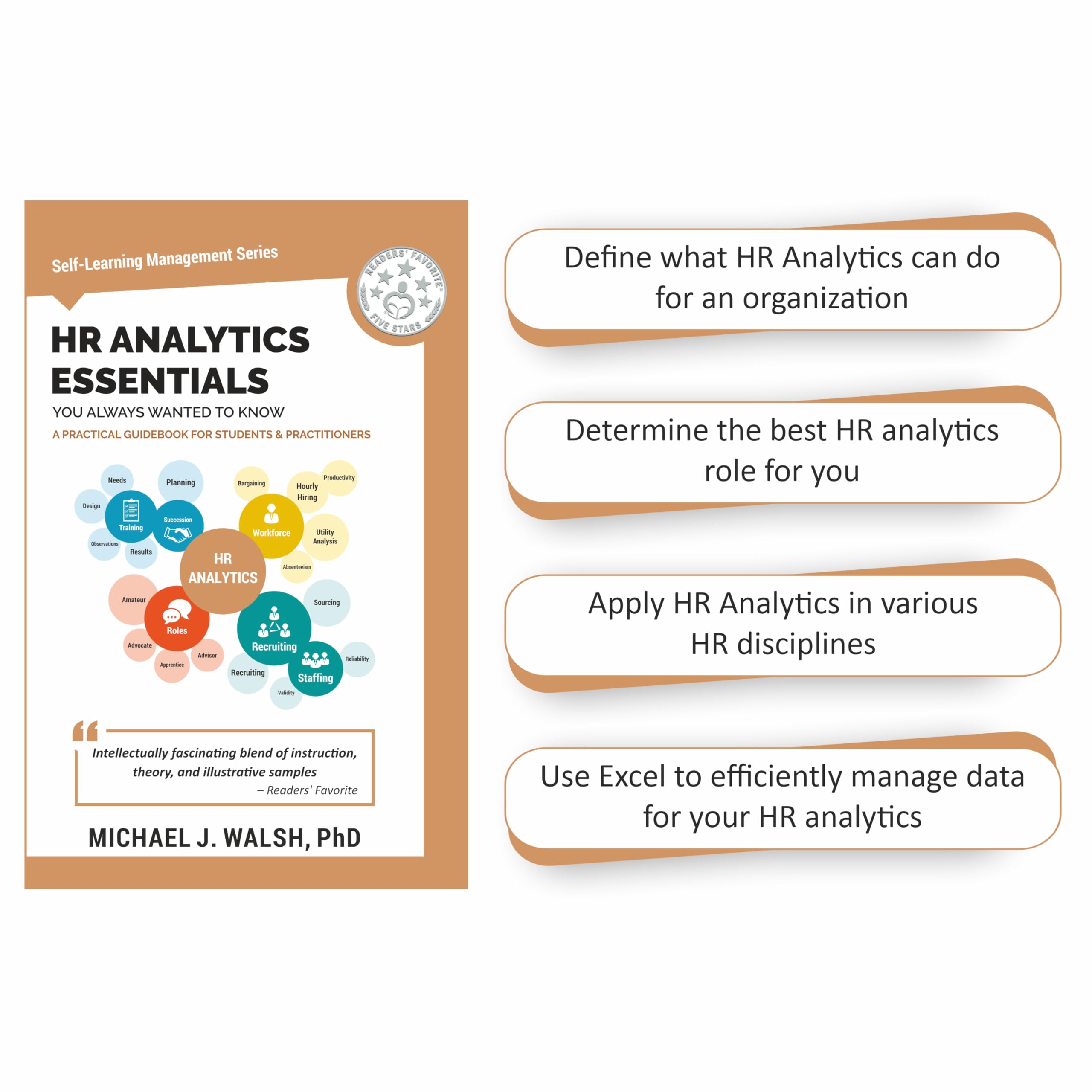 HR Analytics Essentials You Always Wanted To Know (SelfLearning Management Series),Used