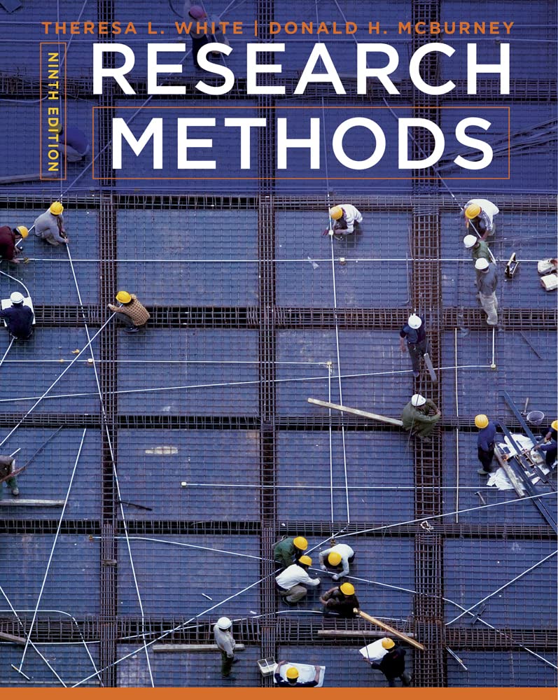 Research Methods,Used