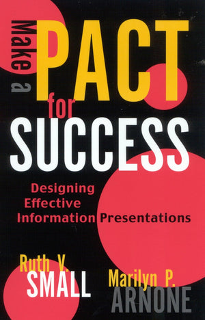 Make A Pact For Success: Designing Effective Information Presentations,Used