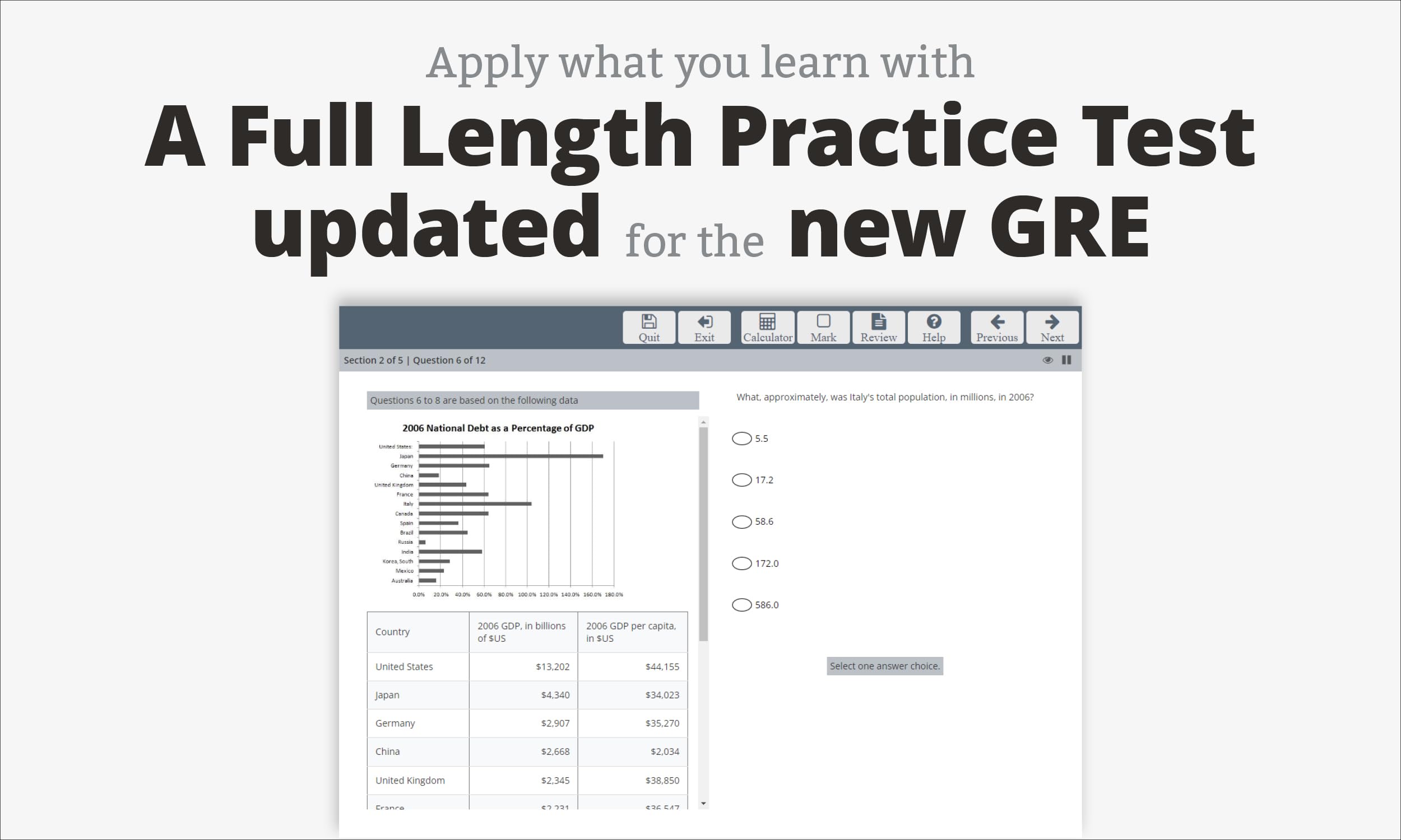 GRE All the Quant: Effective Strategies & Practice from 99th Percentile Instructors,Used