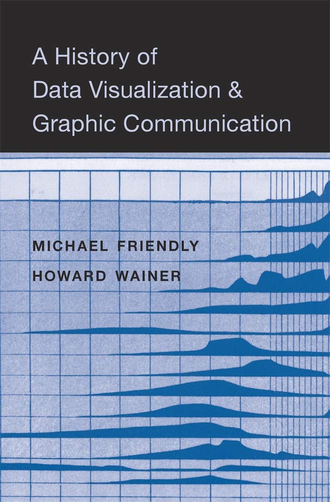 A History Of Data Visualization And Graphic Communication