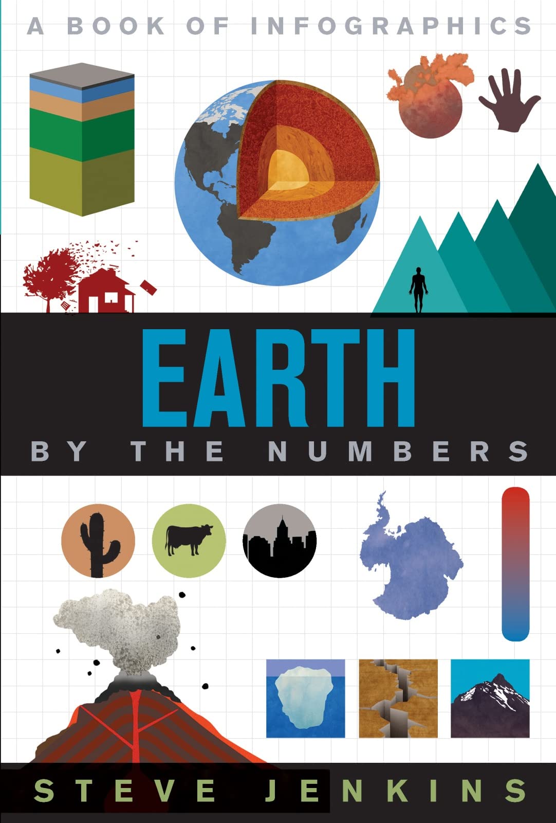 Earth: By The Numbers,Used