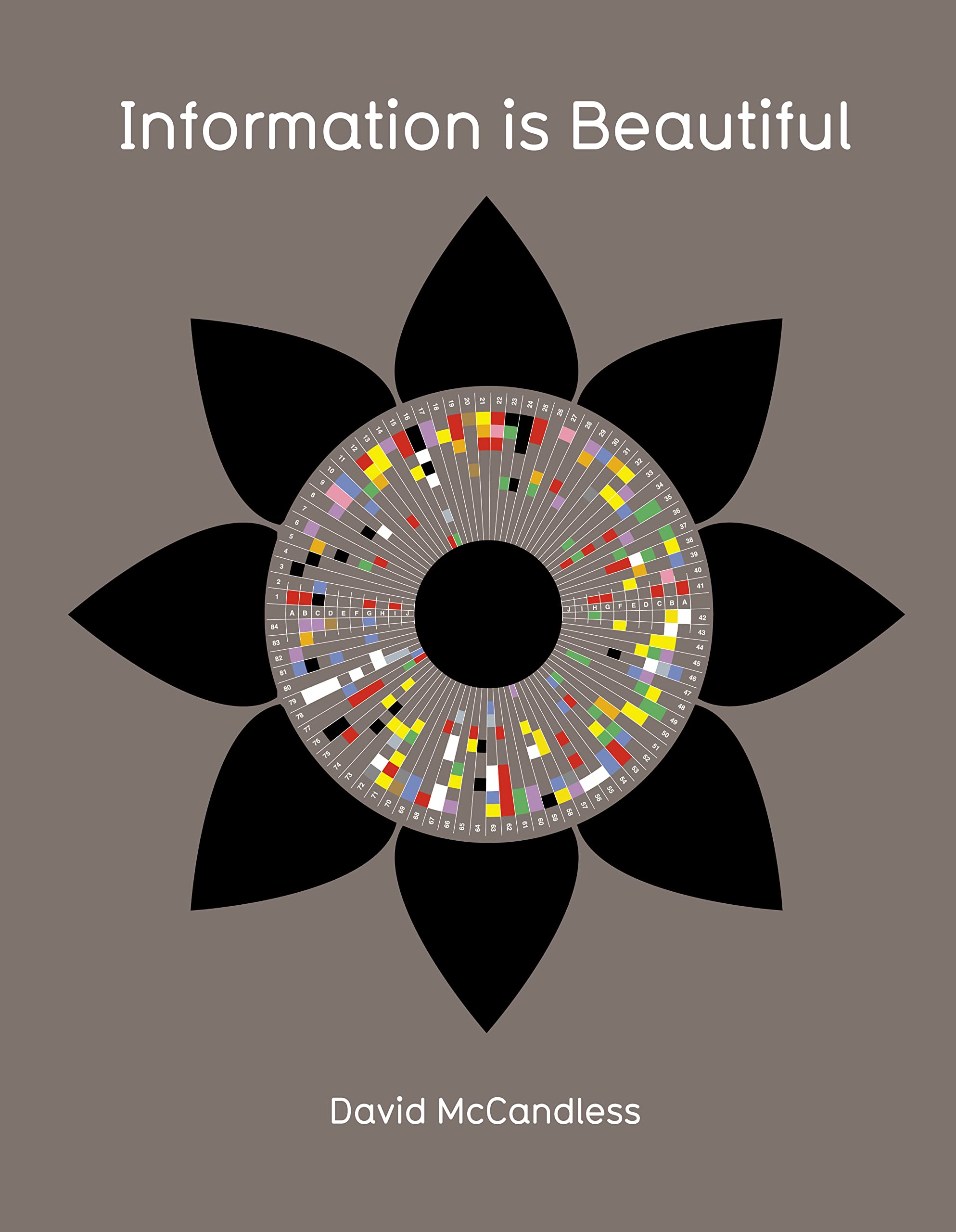 Information is Beautiful,Used