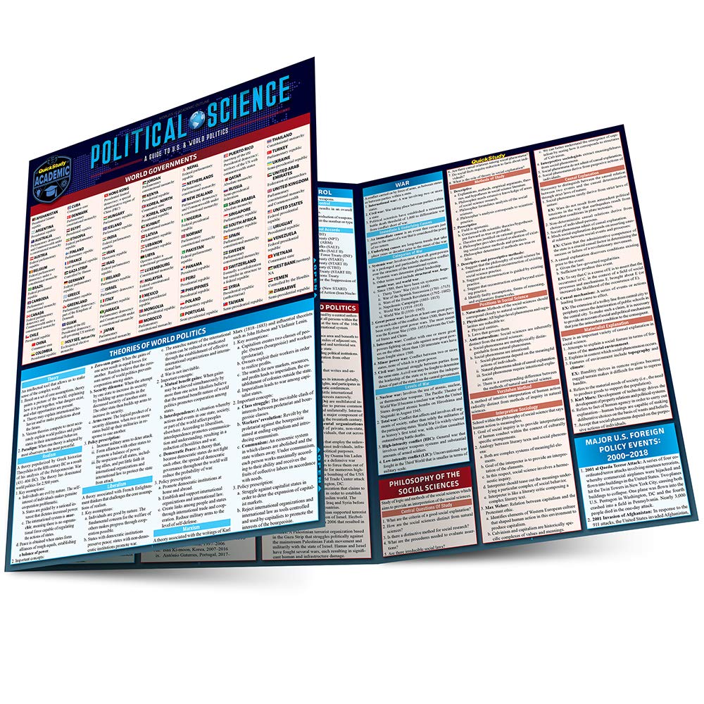 Political Science: a QuickStudy Laminated Reference Guide,Used