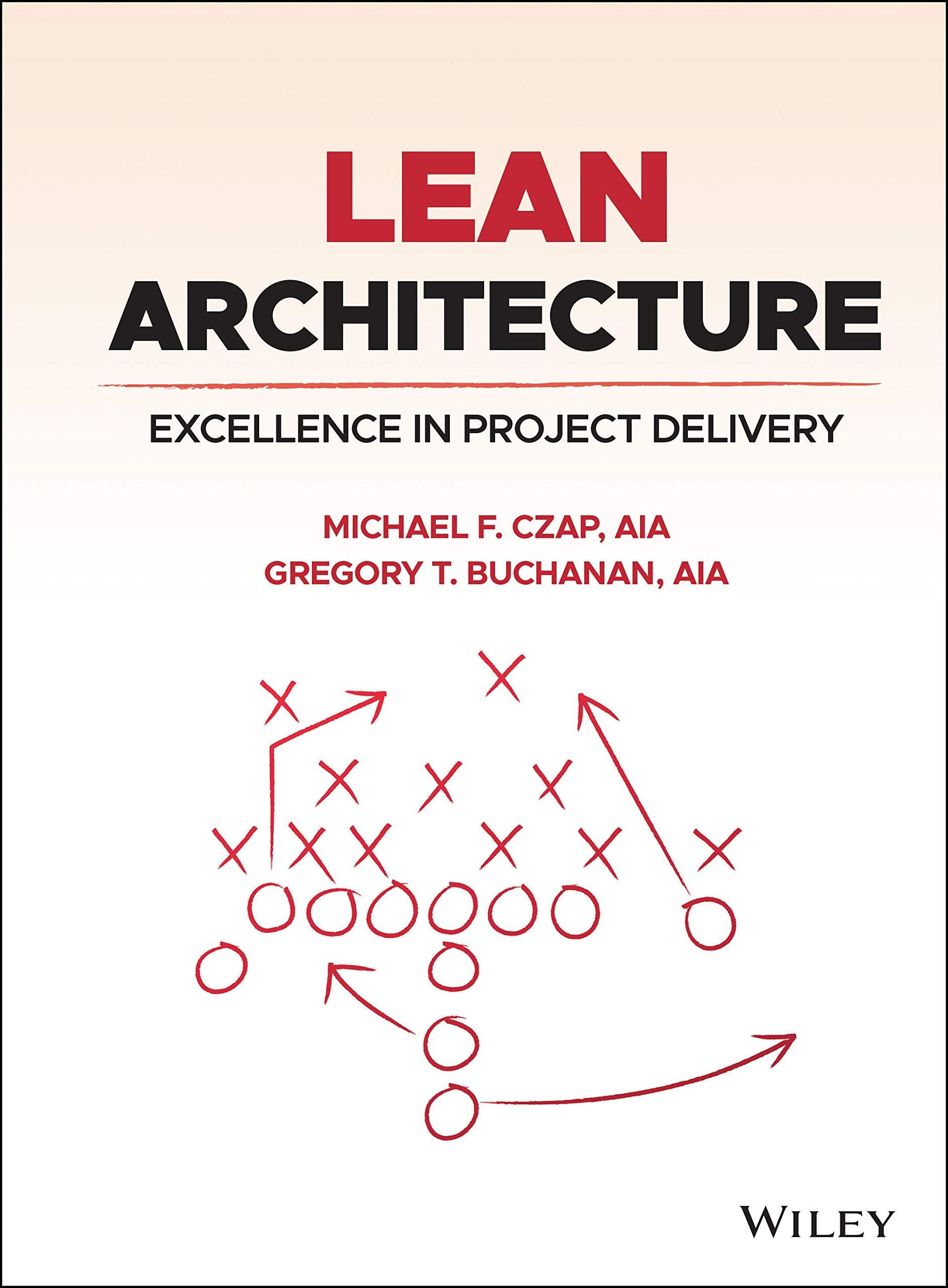 Lean Architecture: Excellence in Project Delivery,Used