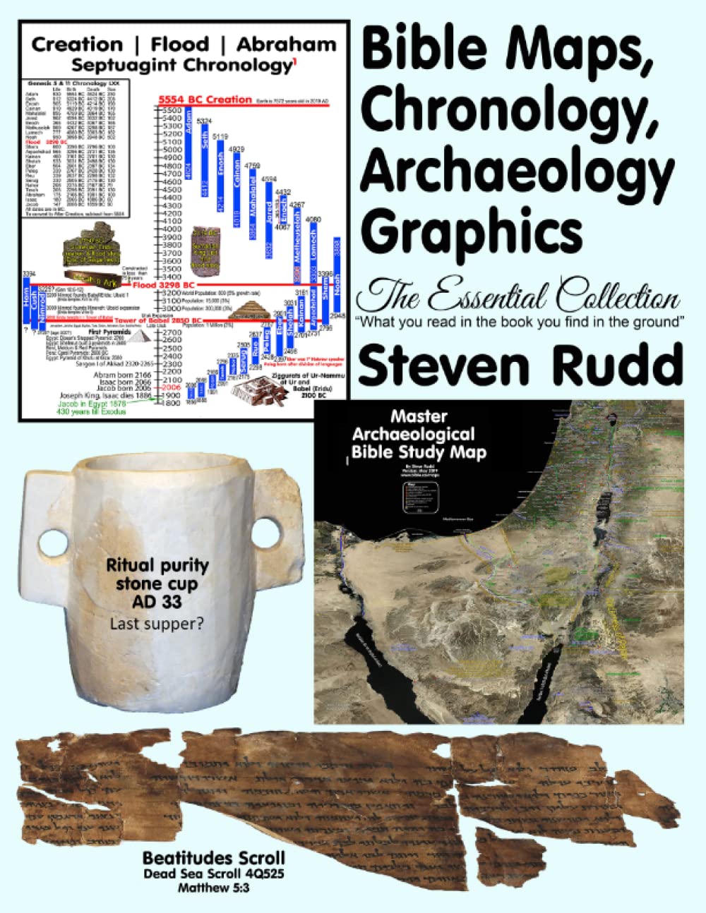 Bible Maps, Chronology, Archaeology Graphics: The Essential Collection,New