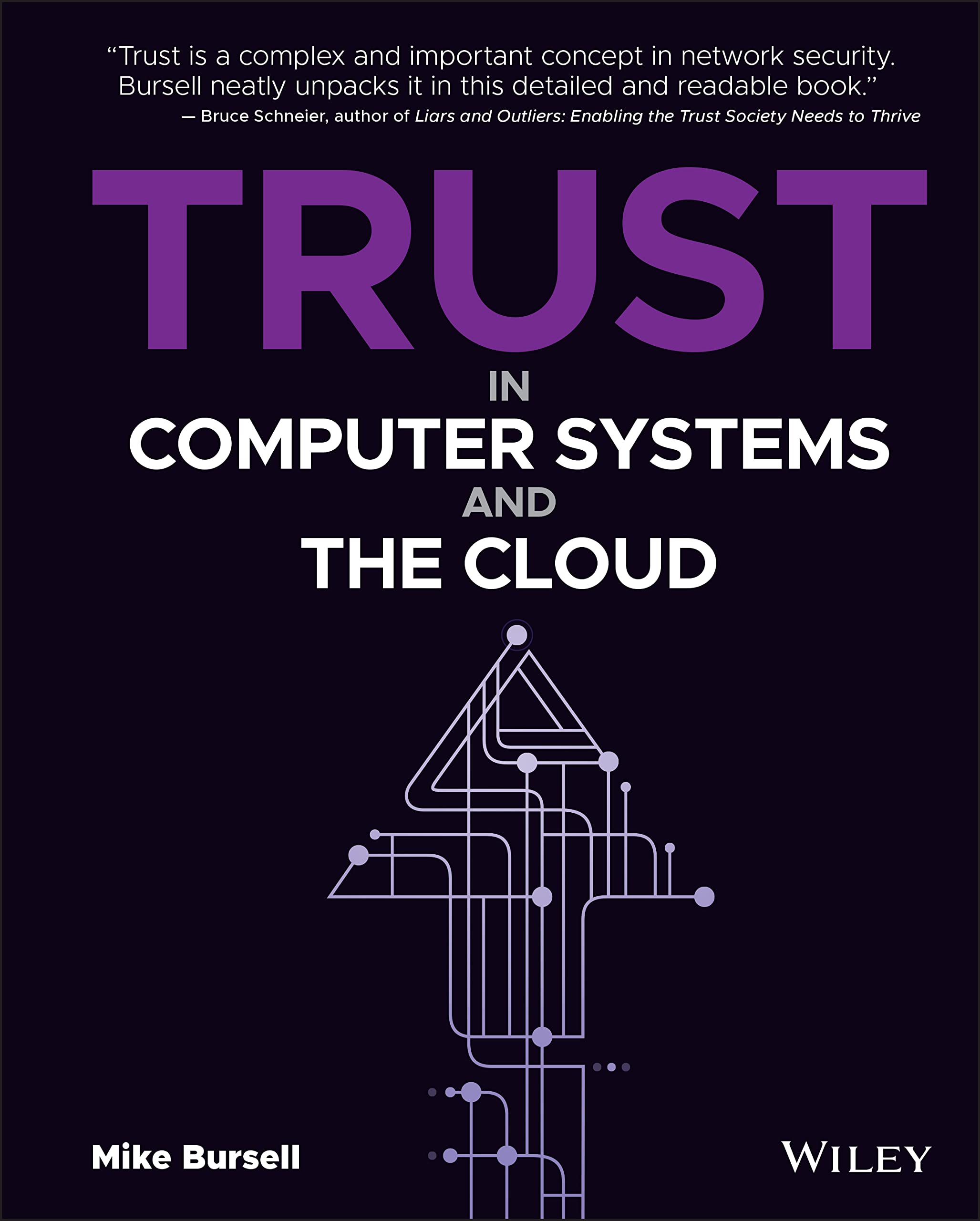 Trust in Computer Systems and the Cloud,Used