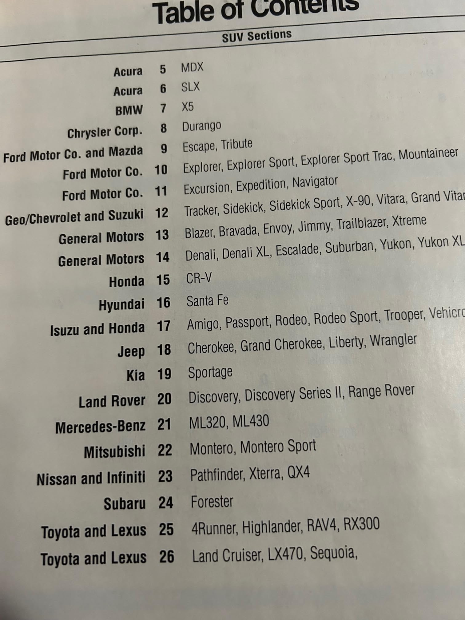 SUV Service Manual 19982002  Annual Edition (Chilton Service Manuals),Used