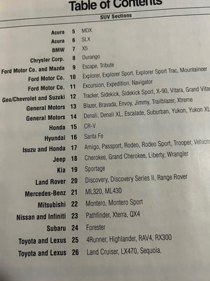 SUV Service Manual 19982002  Annual Edition (Chilton Service Manuals),Used