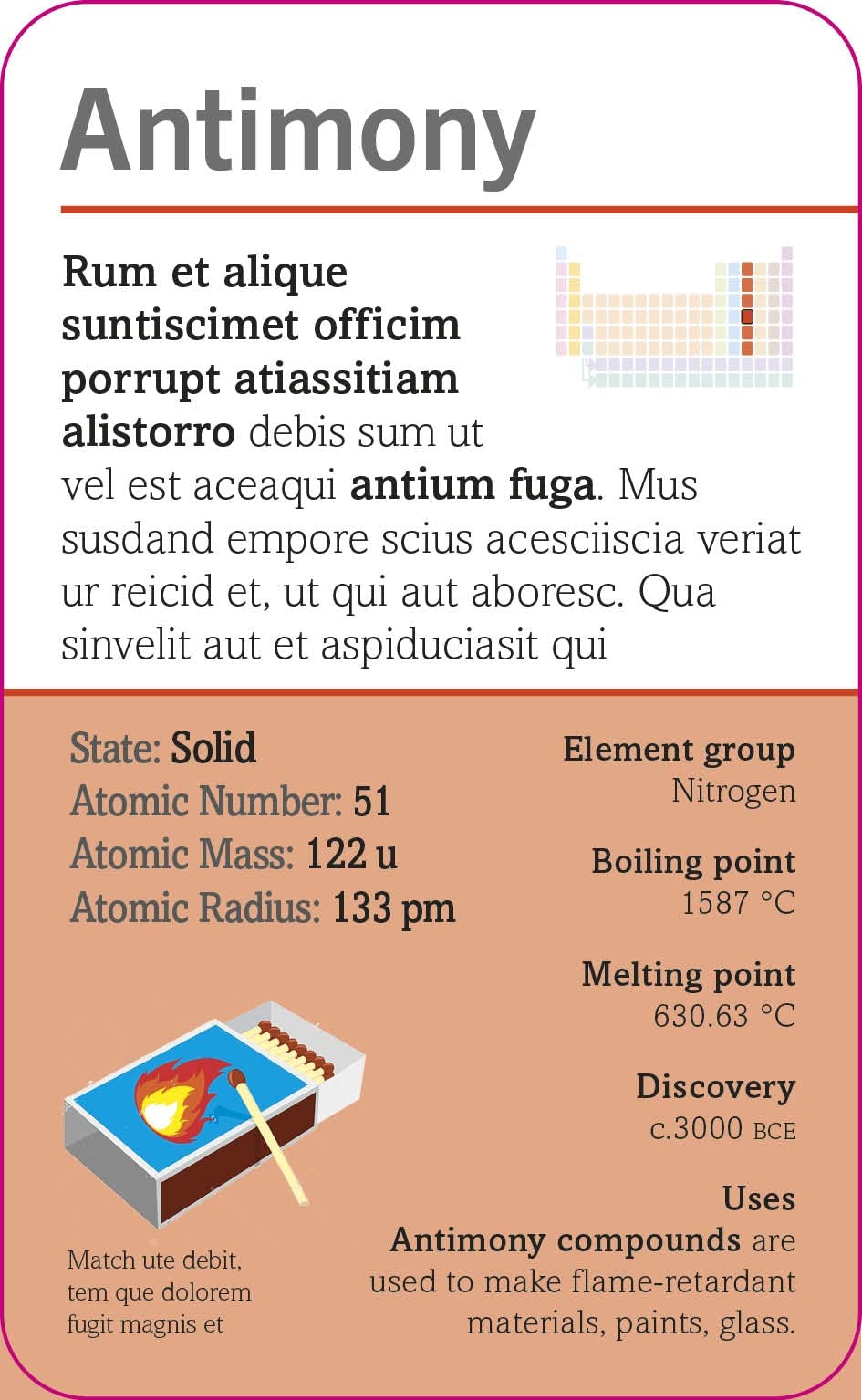 Our World in Pictures: The Elements Flash Cards (DK Our World in Pictures),Used