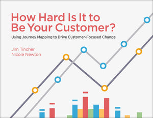 How Hard Is It to Be Your Customer? Using Journey Mapping to Drive Customer Focused Change,Used