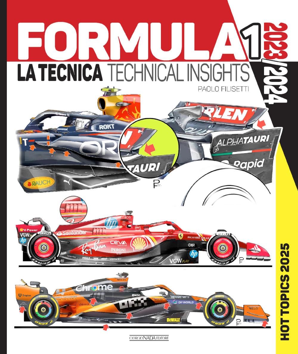 Formula 1 20232024: Technical Insights