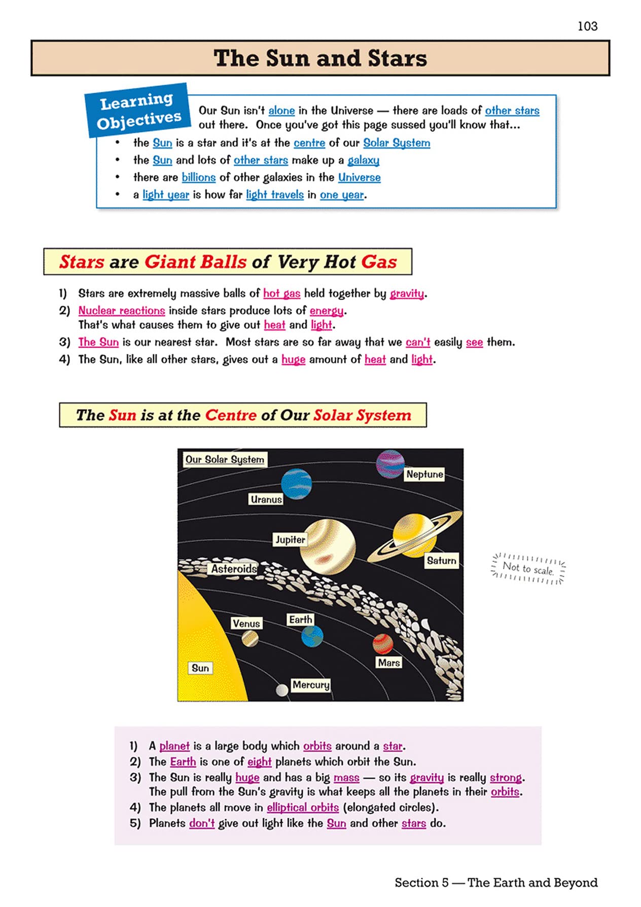 KS3 Physics Study & Question Bk & Online,Used