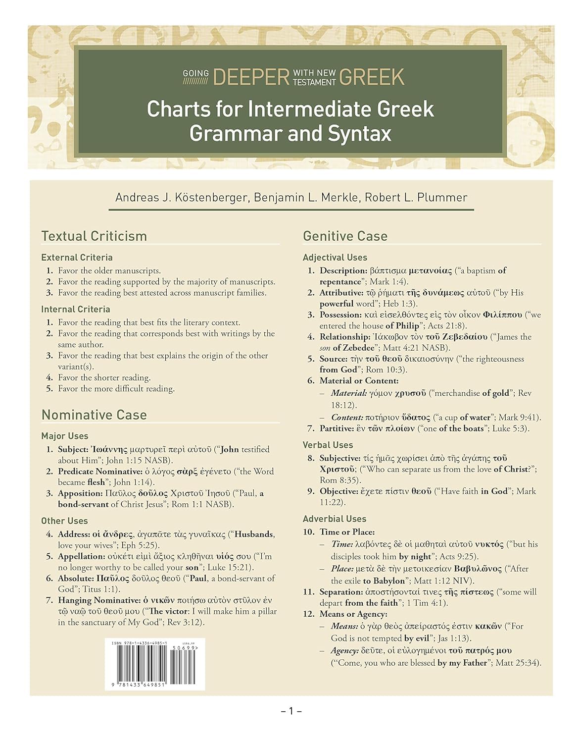 Charts for Intermediate Greek Grammar and Syntax: A Quick Reference Guide to Going Deeper with New Testament Greek,Used