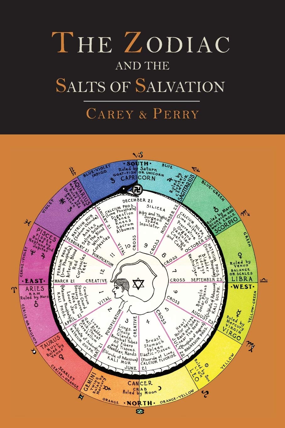 The Zodiac and the Salts of Salvation: Two Parts,Used