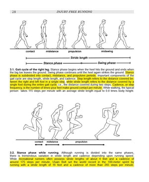 InjuryFree Running: How to Build Strength, Improve Form, and Treat/Prevent Injuries,Used