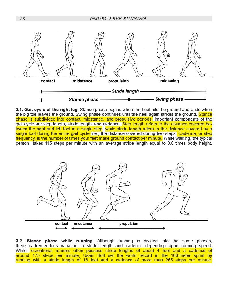 InjuryFree Running: How to Build Strength, Improve Form, and Treat/Prevent Injuries,Used