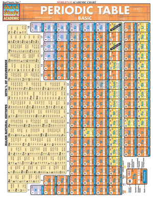 Periodic Table Basic (Quickstudy Reference Guides  Academic),New